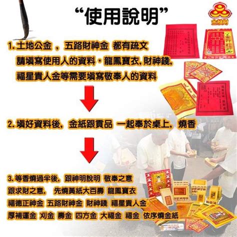 發財金放哪裡|發財金使用指南，怎麼用怎麼還一次解密 